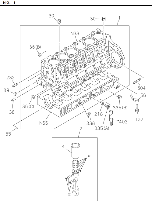 Partial Engine